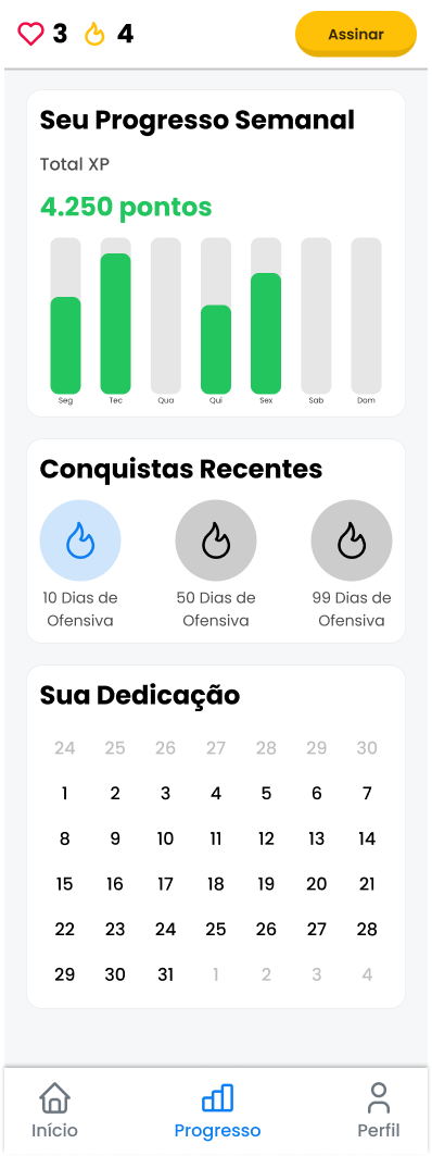 Direção Fácil - Progresso e conquistas